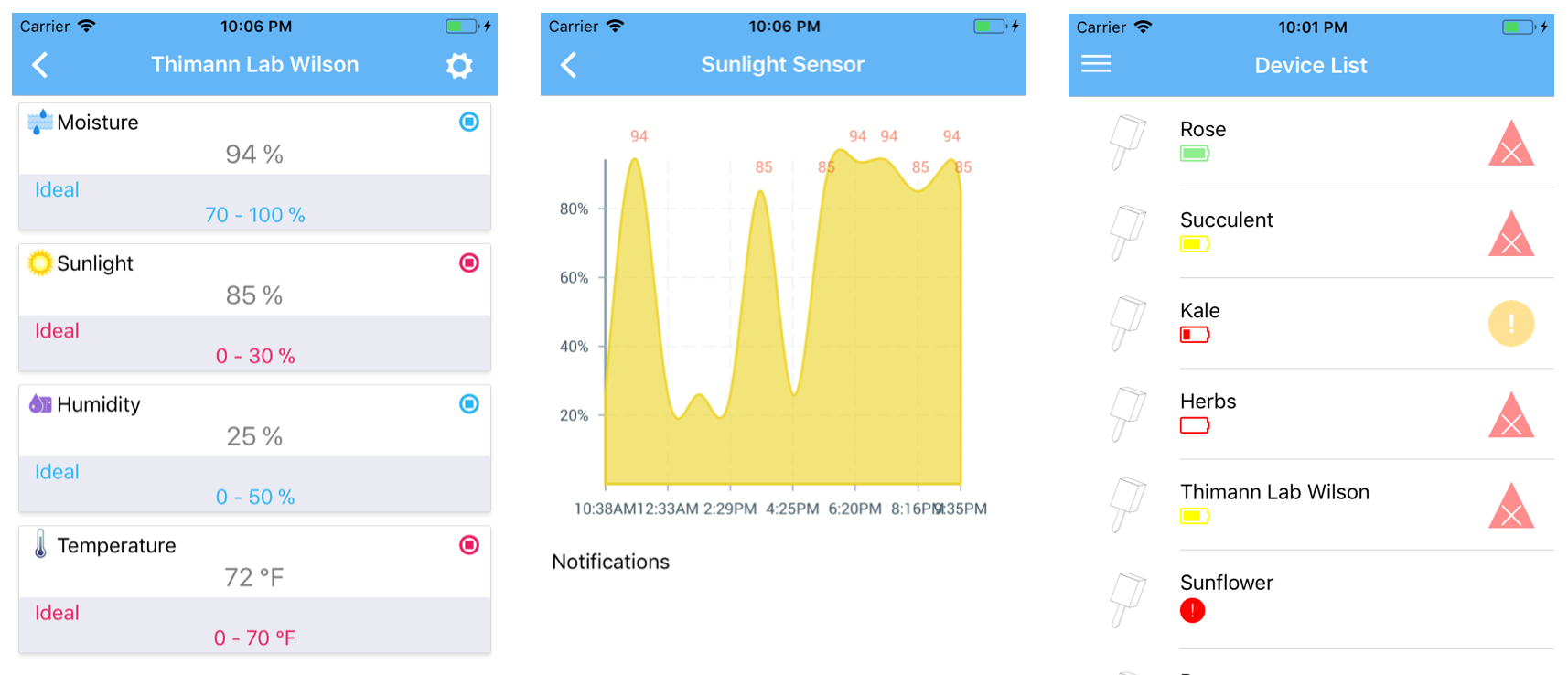 用React Native最後做出來有點尷尬的手機版